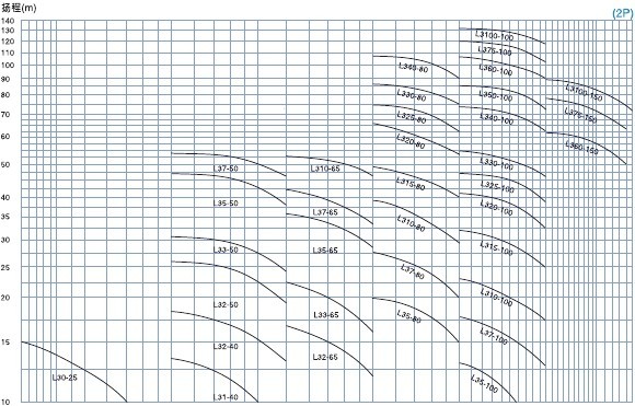點(diǎn)擊新窗口打開(kāi)大圖