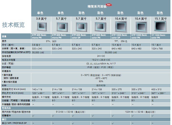 點(diǎn)擊新窗口打開大圖