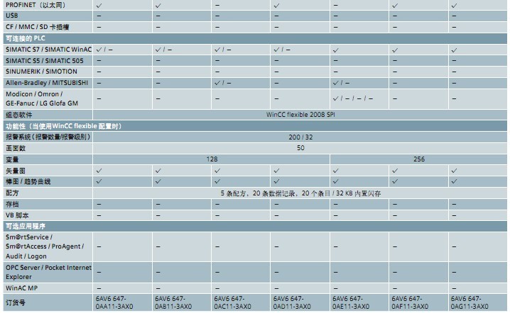 點(diǎn)擊新窗口打開大圖