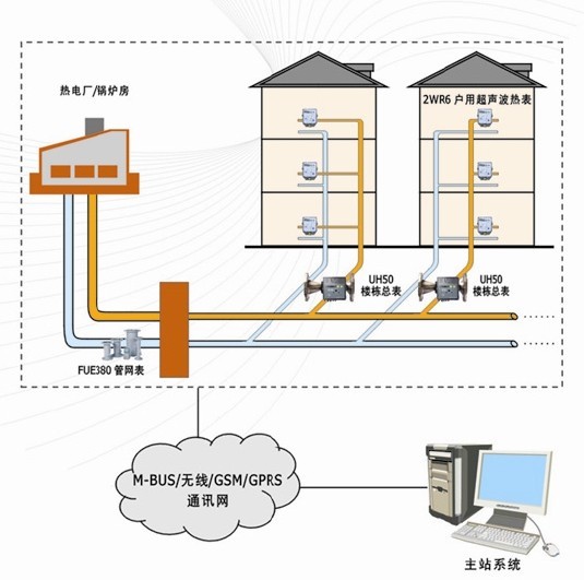 點(diǎn)擊新窗口打開(kāi)大圖